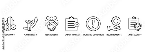 Employee - chart with keywords and icons 