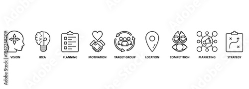 A startup company or startup is a company, a partnership or temporary organization designed to search for a repeatable and scalable business model. Chart with icons and Keywords