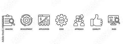 Software testing banner web icon vector illustration concept with icon of analysis, development, application, code, approach, usability, and bugs