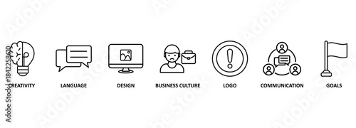 corporate identity concept. Vector illustration design with keywords and icons 