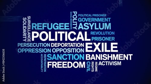 Political Exile animated word cloud-text design animation tag kinetic typography seamless loop.