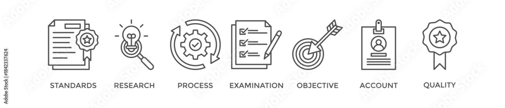 Fototapeta premium Audit banner web icon vector illustration concept with icon of standards, research, process, examination, objective, account, and quality