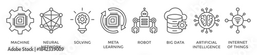 Machine learning banner web icon vector illustration concept with icon of machine, neural network, solving, meta learning, robot, big data, artificial intelligence, internet of things