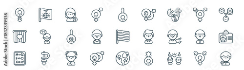 modern linear identity icon set. vector thin line outline symbols for ui/ux app and web interfaces. minimal stroke collection including bisexual, nation, woman, neutral, man, id card,  , priest.