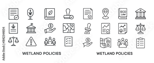 Wetland policies: symbols of law, ecology, and governance