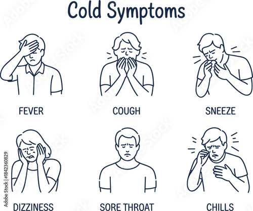 Cold and Flu Symptoms Line Art Icon Set: Outline Illustrations of Sickness and Illness