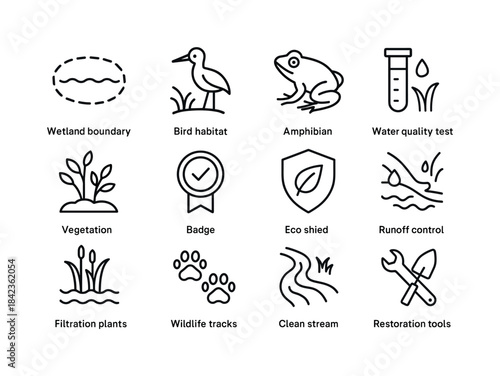 Wetland Conservation Icons. Wetland Conservation. Line icon set