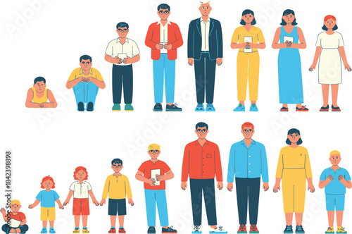 Human growth stages, aging process, cartoon characters, male female development, vector illustration, flat design, technology impact, generational change, life cycle