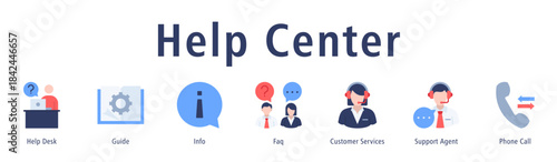 Help Center banner with icons of Help Desk, Guide, Info, Faq, Customer Services, Support Agent and Phone Call.