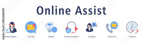 Online Assist banner with icons of Online Support, Live Chat, Chatbot, Remote Assistance, Translator, Contact Us and 24 Hours.