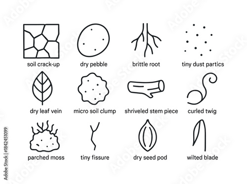 Drought Micro-Details Icons. Drought micro-details. Line icon se