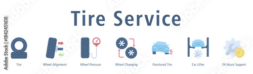 Tire Service web banner icon vector illustration with icons of Tire, Wheel Alignment, Wheel Pressure, Wheel Changing, Punctured Tire, Car Lifter and 24 Hours Support.