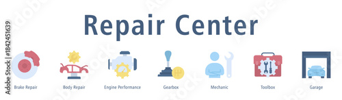 Repair Center web banner icon vector illustration with icons of Brake Repair, Body Repair, Engine Performance, Gearbox, Mechanic, Toolbox and Garage.