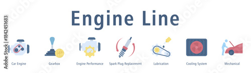 Engine Line web banner icon vector illustration with icons of Car Engine, Gearbox, Engine Performance, Spark Plug Replacement, Lubrication, Cooling System and Mechanical.