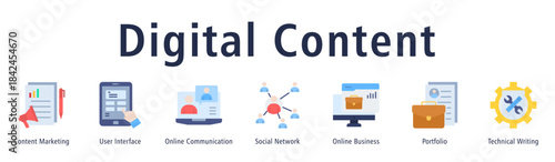Banner presenting content strategy with UI, communication tools, networks, online business, portfolios and writing.