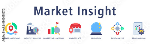 Market Insight banner featuring market positioning, industry analysis, competitive landscape, marketplace, prediction, SWOT analysis, and benchmarking for deeper market understanding.