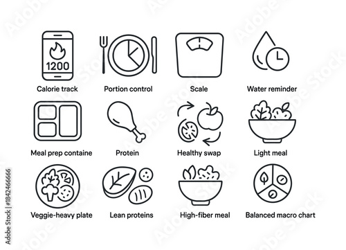 Weight Management Icons. Weight Management Diet. Line icon set o