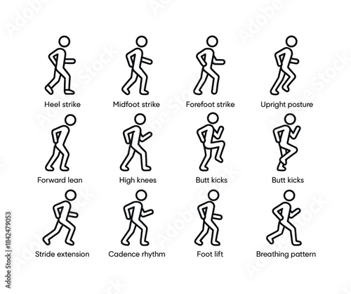 Running Technique Icons. Running Techniques. Line icon set of Ru