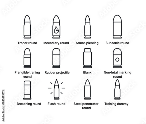 Tactical Ammunition Icons. Tactical Ammunition Types. Line icon
