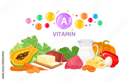 Vitamin A food sources. Fresh fruit, vegetables, liver, tuna, dairy products and eggs isolated on white background. Vector flat cartoon illustration.
