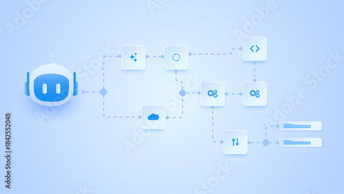 AI workflow automation artificial intelligence. ai agent workflow diagram with cloud integration, automation steps, coding modules, and process flow.