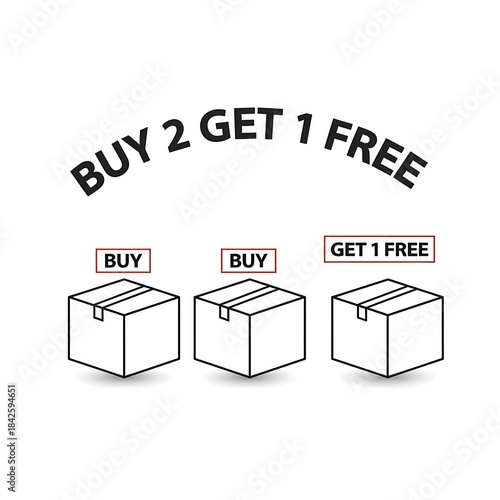 Buy 2 Get 1 Free Promotion
