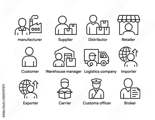Supply Chain Icons. Supply chain stakeholders. Line icon set of