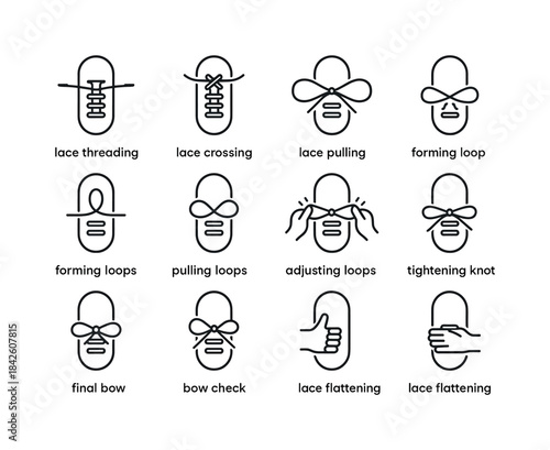 Lace Tying Guide. Steps of Tying Laces. Line icon set of Steps o