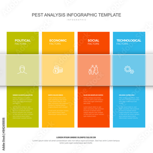 A comprehensive PEST analysis infographic template illustrating environmental factors affecting business. This PEST analysis template helps with strategic planning.