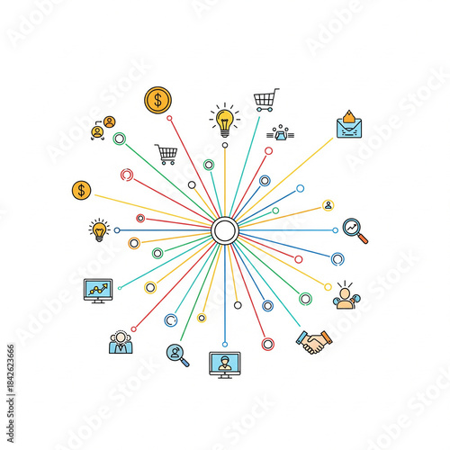 Radial diagram showcasing business concepts and interconnected ideas