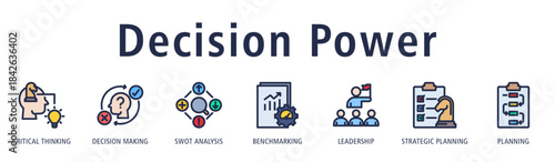 Decision Power banner with critical thinking, decision making, SWOT analysis, benchmarking, leadership, strategic planning, and planning icons for accurate decision support.