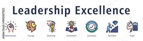 Leadership excellence icon vector concept showing determination, courage, ownership, commitment, and consistent performance in guiding teams and achieving goals.