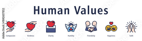 Human values icon vector concept highlighting compassion, kindness, charity, humility, happiness, and supportive connections.