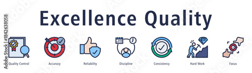 Excellence quality icon vector symbol representing accuracy, quality control, reliability, consistency, and continuous improvement.