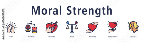 Moral strength icon vector concept highlighting faith, morality, honesty, courage, compassion, and strong ethical character.