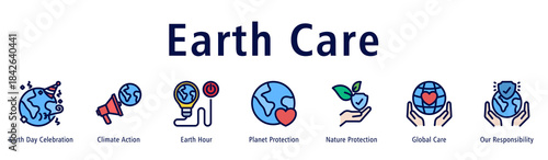 Earth Care web banner icon vector illustration with icons of Earth Day Celebration, Climate Action, Earth Hour, Planet Protection, Nature Protection, Global Care, and Our Responsibility.