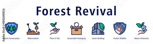 Forest Revival web banner icon vector illustration with icons of Forest Conversation, Reforestation, Plant a Tree, Sustainable Packaging, Green Building, Protect Wildlife, and Nature Protection.