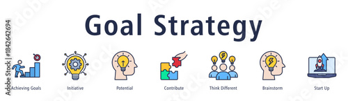 Banner illustrating goals, initiative, potential, contribution, creative thinking, brainstorming, and startup momentum.