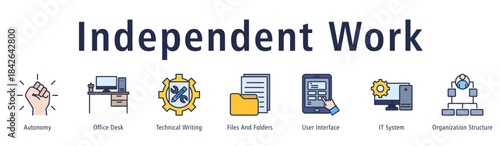 Banner reflecting autonomous work routines supported by desk setup, files, UI, IT systems and structure.