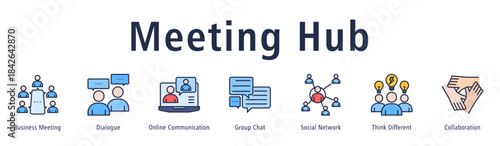 Banner showing hybrid meeting flow supported by dialogues, chat, networks and collaboration.