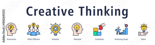 Banner reflecting creative thinking through brainstorming, initiative, talent and goal orientation.
