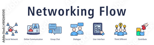 Banner showing networked communication via chats, dialogue, UI and creative contribution.