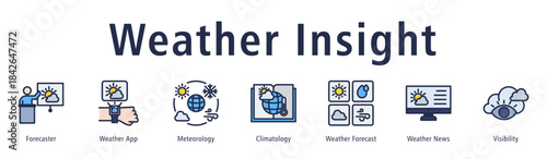 Weather Insight web banner icon vector illustration with icons of Forecaster, Weather App, Meteorology, Climatology, Weather Forecast, Weather News, and Visibility.