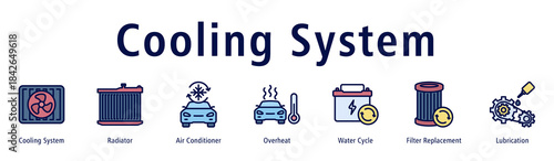 Cooling System web banner icon vector illustration with icons of Cooling System, Radiator, Air Conditioner, Overheat, Water Cycle, Filter Replacement and Lubrication.