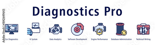 Diagnostics Pro web banner icon vector illustration with icons of Car Diagnostics, It System, Data Analytics, Software Development, Engine Performance, Database Administration and Technical Writing.
