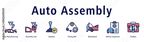 Auto Assembly web banner icon vector illustration with icons of Car Manufacturing, Assembly Line, Gearbox, Timing Belt, Mechanical, Vehicle Inspection and Toolbox.