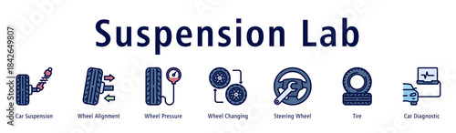 Suspension Lab web banner icon vector illustration with icons of Car Suspension, Wheel Alignment, Wheel Pressure, Wheel Changing, Steering Wheel, Tire and Car Diagnostic.