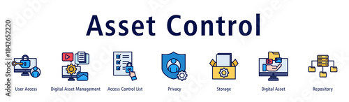 Asset Control web banner icon vector illustration with icons of User Access, Digital Asset Management, Access Control List, Privacy, Storage, Digital Asset and Repository.