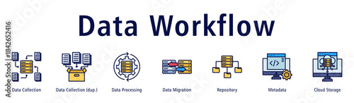 Data Workflow web banner icon vector illustration with icons of Data Collection, Data Collection, Data Processing, Data Migration, Repository, Metadata and Cloud Storage.