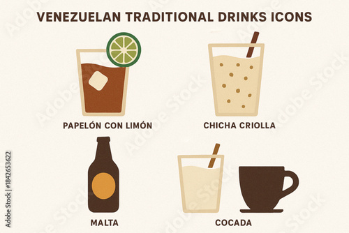 Venezuelan traditional drinks icons in flat vector grid with rugged torn texture on white background